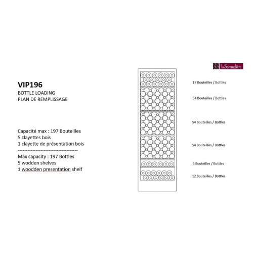 La Sommeliere VIP196 - 195 Bottle Freestanding Single or Multi Zone Wine Cabinet Capacity Diagram